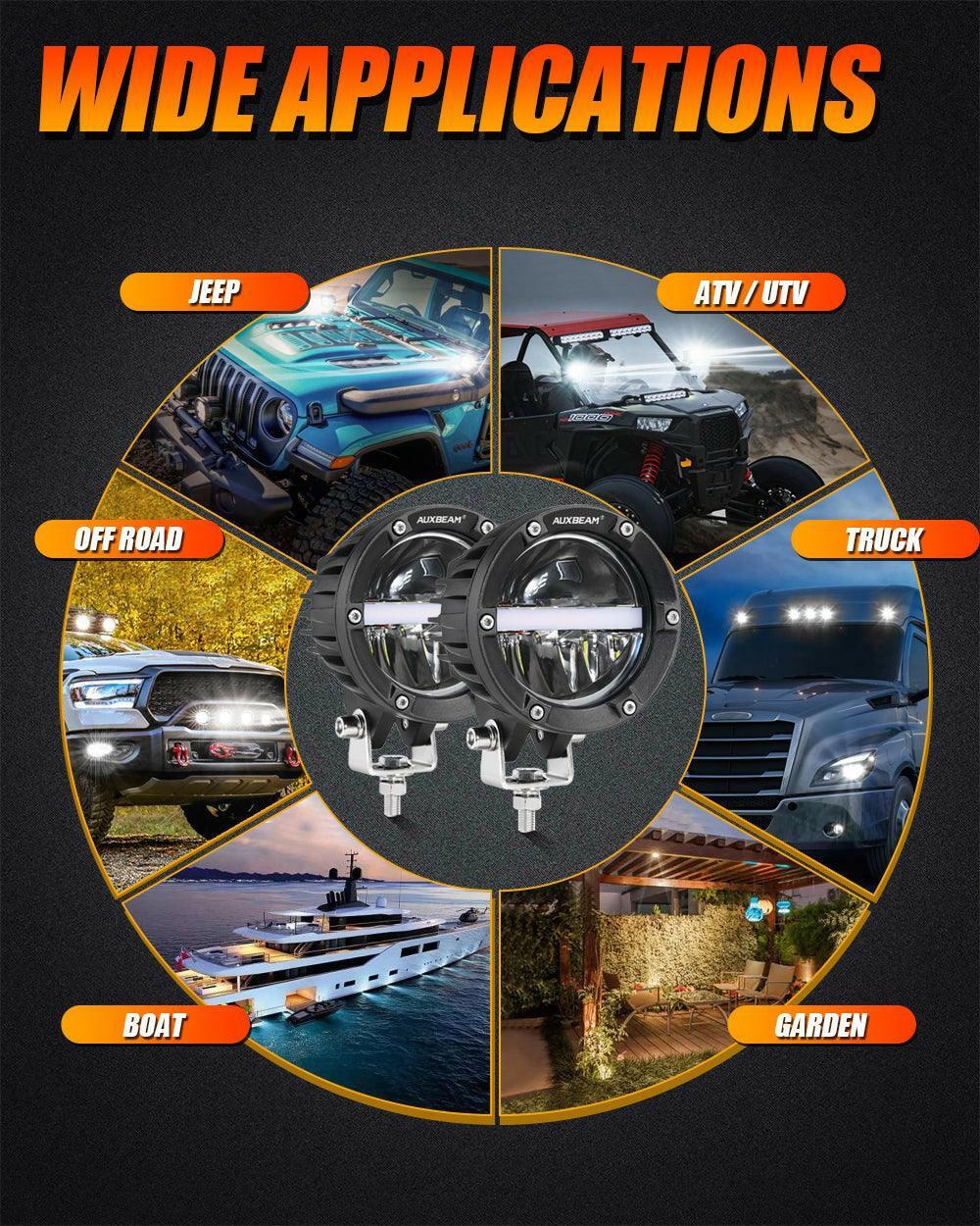 AUXBEAM 4 INCH 110W 11000LM LED PODS OFFROAD LED DRIVING LIGHTS WITH AMBER DRL