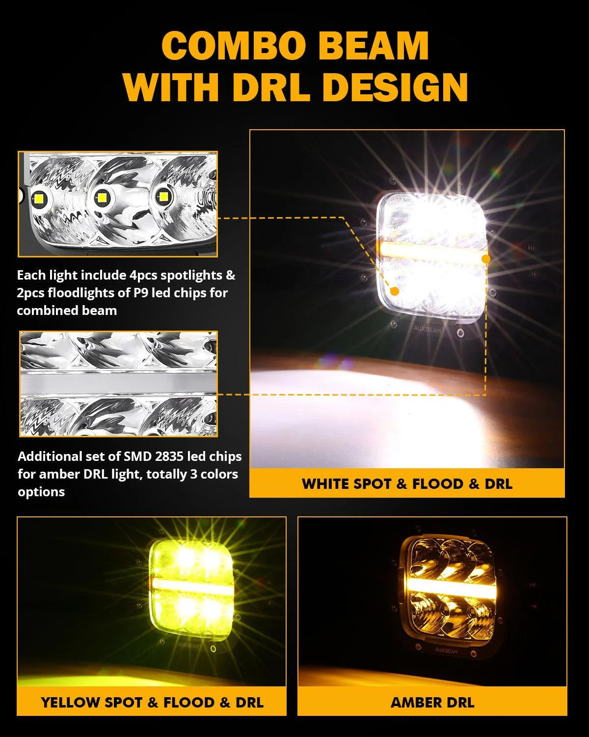 Auxbeam 5" XP-Ultra Series LED Offroad Light With Amber DRL 132W 15600LM (2 Pcs)